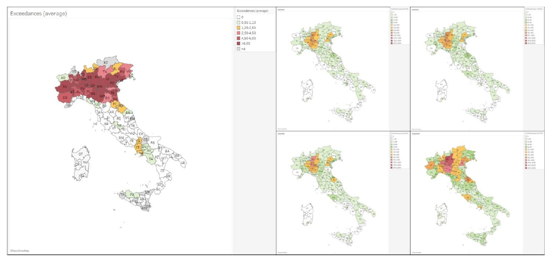DIY Arduino PM10, Temperature & Humidity Sensor Kit