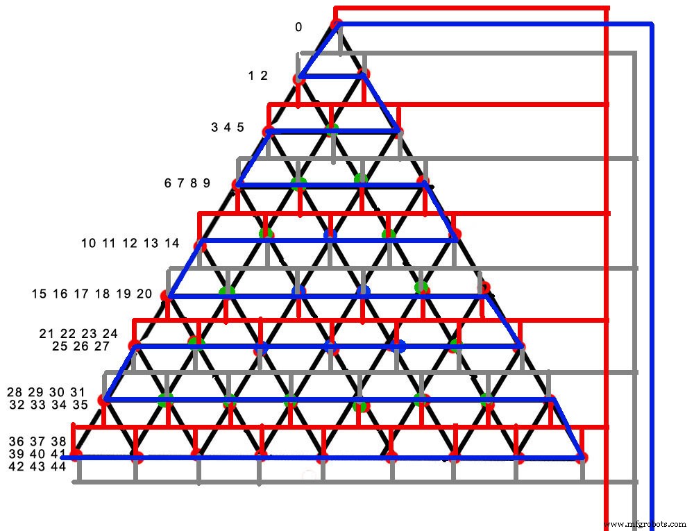 Dynamic LED Triangle Art: Build a 45-LED RGB Display with Arduino UNO