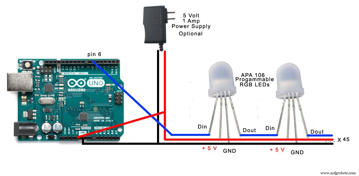 Dynamic LED Triangle Art: Build a 45-LED RGB Display with Arduino UNO