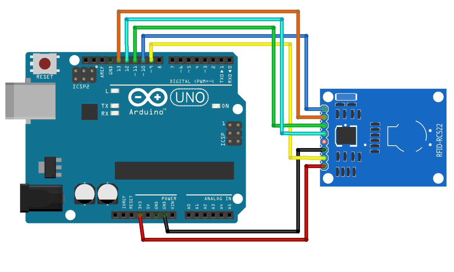 Reliable Arduino-Based RFID Attendance System Powered by Python