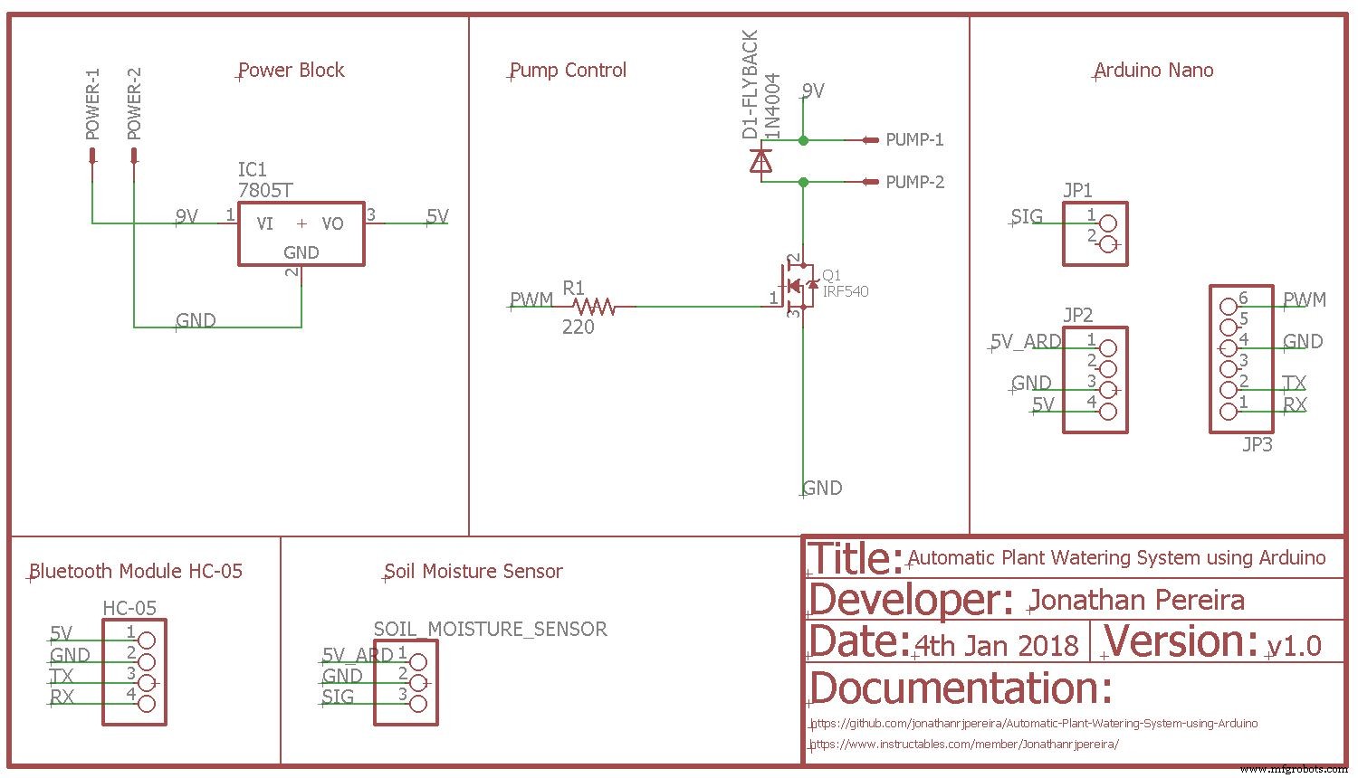Sprout: Advanced Indoor Self‑Watering Planter Powered by Arduino