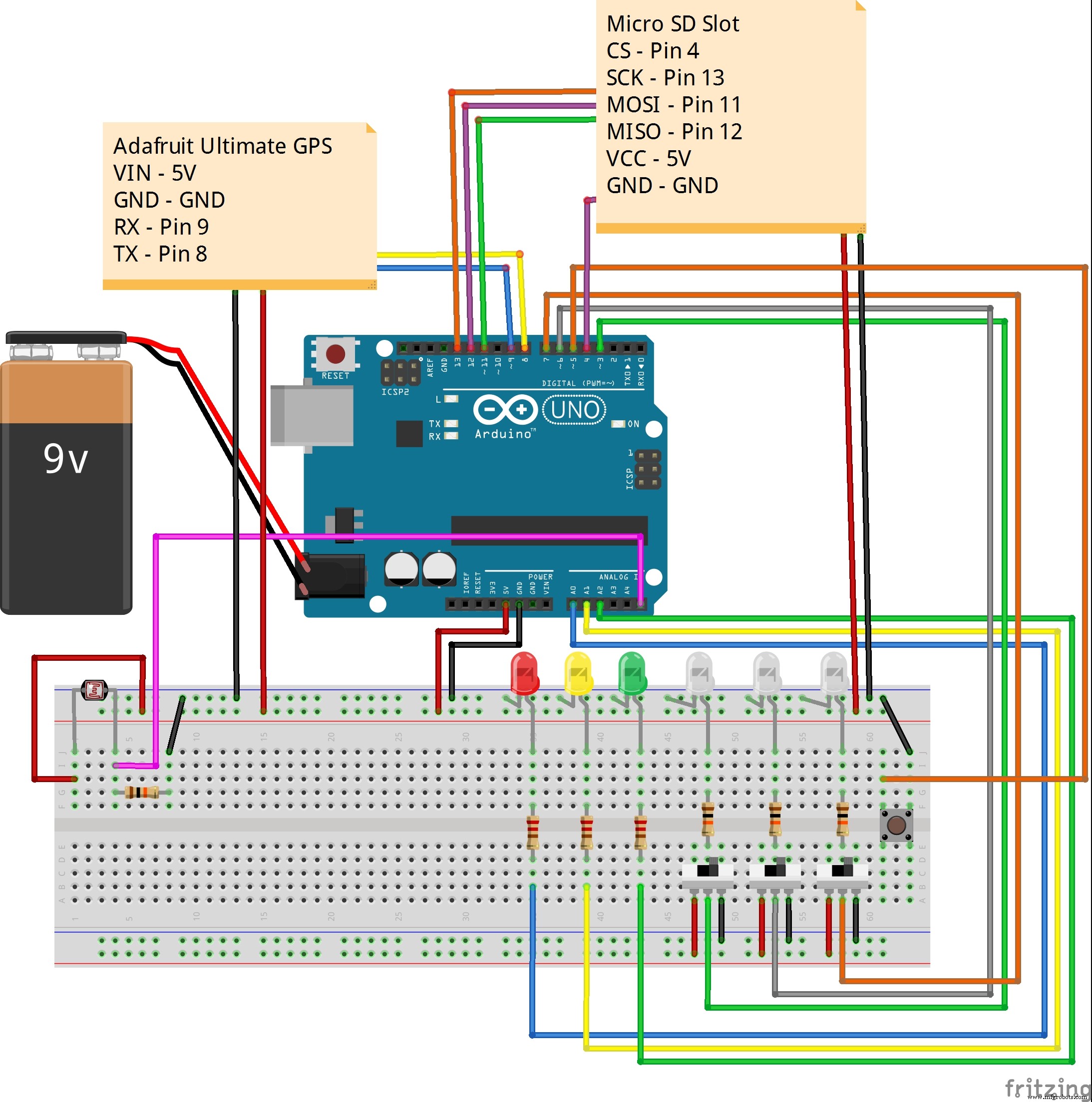 Build a GPS Datalogger with Spatial Analysis on Azure IoT Hub