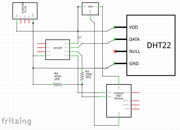 Smart Zoned Climate Control Using MediaTek LinkIt™ Smart 7688
