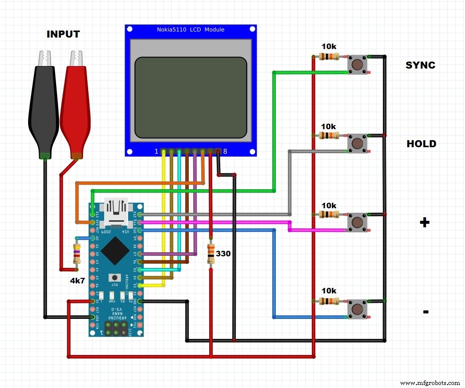 Build a 20 kHz Arduino Oscilloscope on a Nokia 5110 LCD – Easy DIY Guide