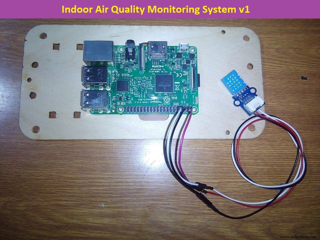 Smart Indoor Air Quality & Waste Monitoring System