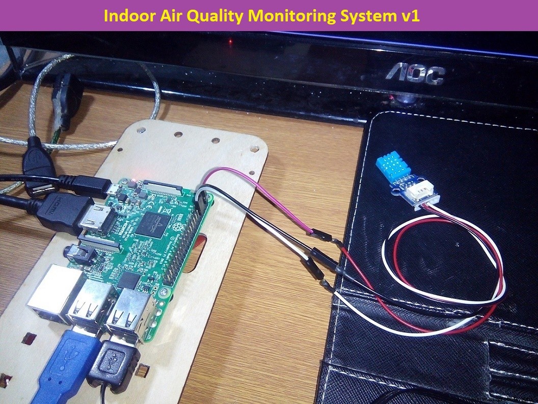 Smart Indoor Air Quality & Waste Monitoring System