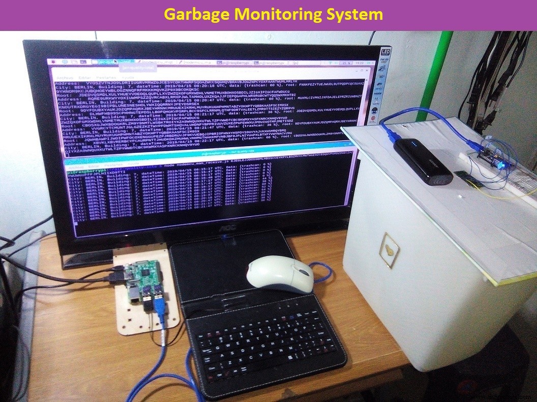 Smart Indoor Air Quality & Waste Monitoring System