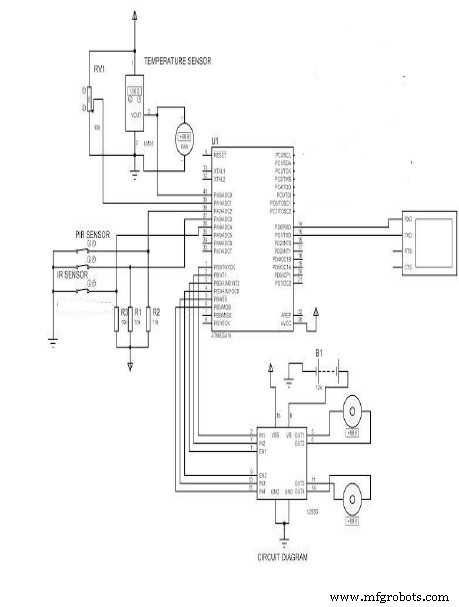Arduino Uno-Based Human Detection Robot: Step‑by‑Step Sensor Integration