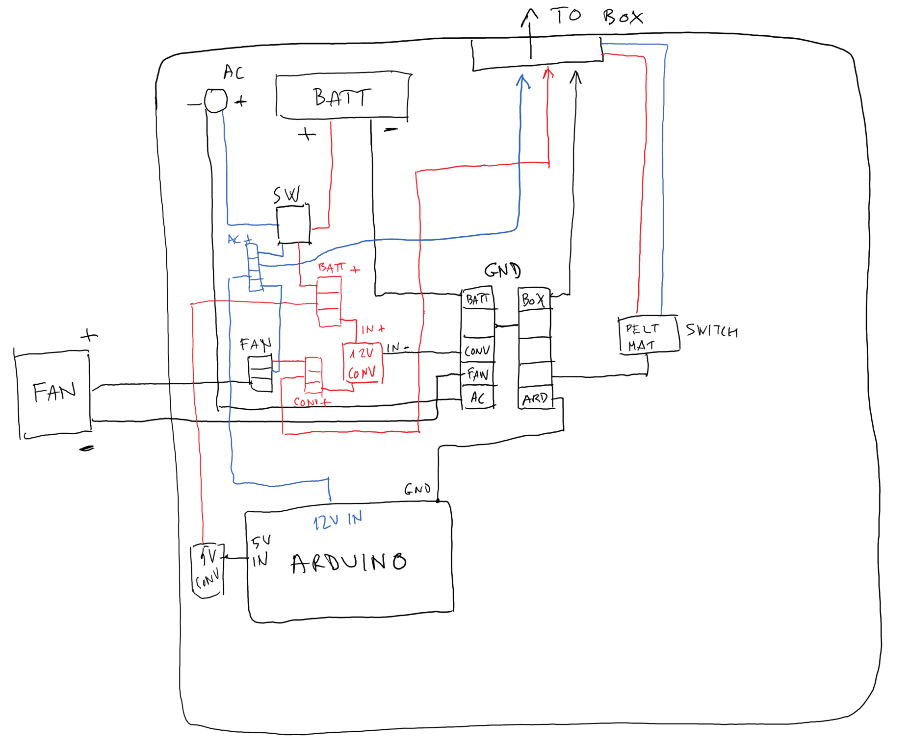 Precision Temperature‑Controlled Sample Transport Container with PT‑100 Sensor and Arduino UNO
