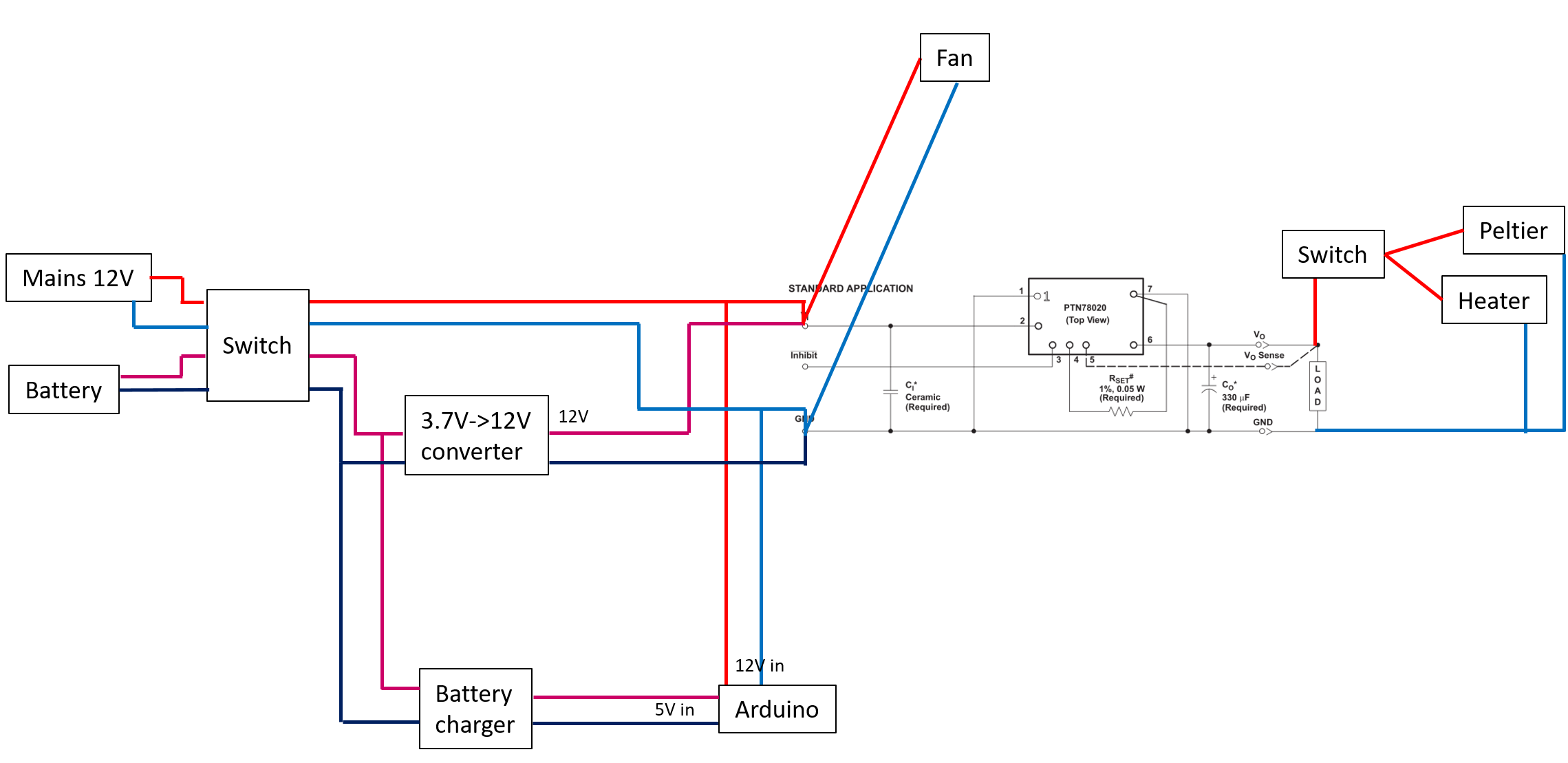 Precision Temperature‑Controlled Sample Transport Container with PT‑100 Sensor and Arduino UNO