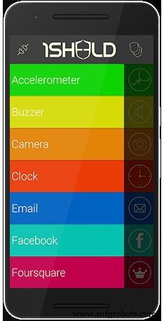 Facilitating Deaf-Blind Communication Using 1Sheeld and Arduino