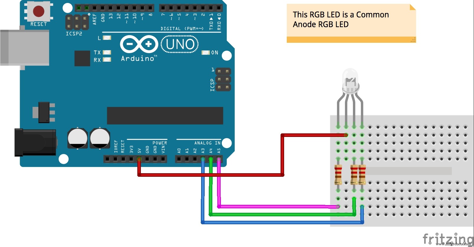 Build a Leap Motion‑Controlled Laser Tank – Arduino, Raspberry Pi, RGB LEDs