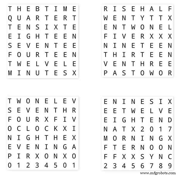 Precision Word Clock: Minute‑Level Time Display in Words