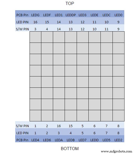Precision Word Clock: Minute‑Level Time Display in Words