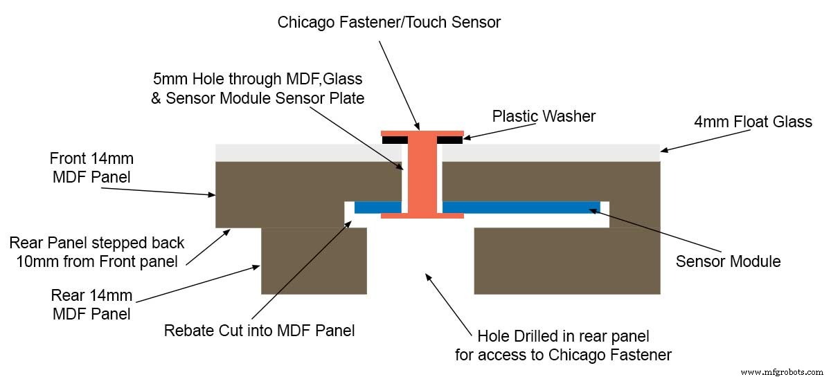 Precision Word Clock: Minute‑Level Time Display in Words