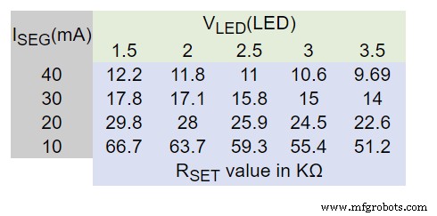 Precision Word Clock: Minute‑Level Time Display in Words