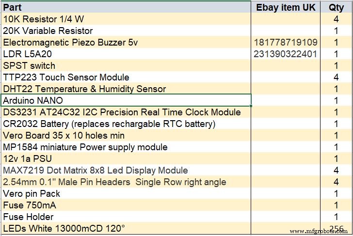 Precision Word Clock: Minute‑Level Time Display in Words