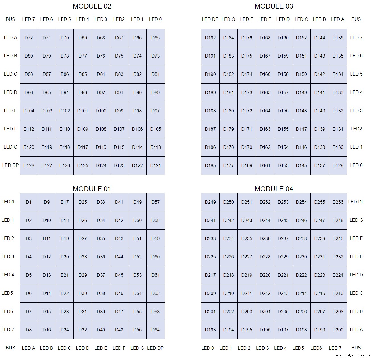 Precision Word Clock: Minute‑Level Time Display in Words