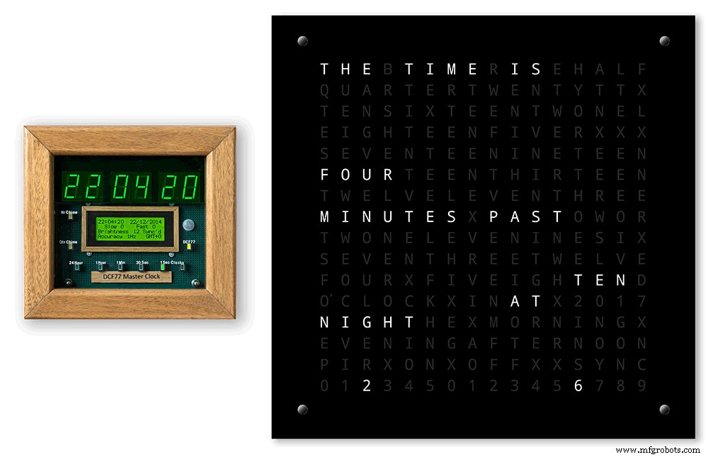 Precision Word Clock: Minute‑Level Time Display in Words