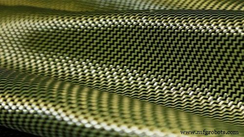 Materials Every Industrial Robot Needs – Complete Guide