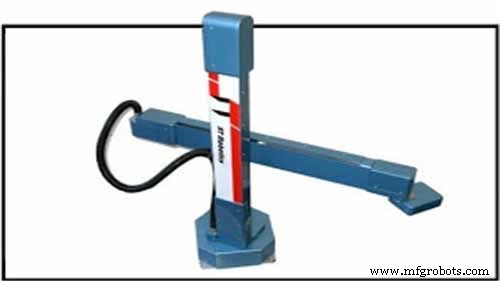 How Industrial Robots Revolutionize Automotive Manufacturing