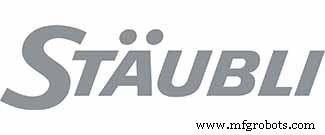 2020’s Leading Industrial Robot Manufacturers: Top 10 Ranked