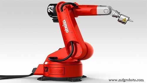 Cartesian, Six-Axis, and SCARA Robots: Key Differences and Applications