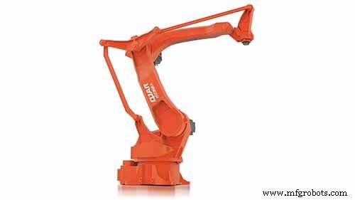 Cartesian, Six-Axis, and SCARA Robots: Key Differences and Applications