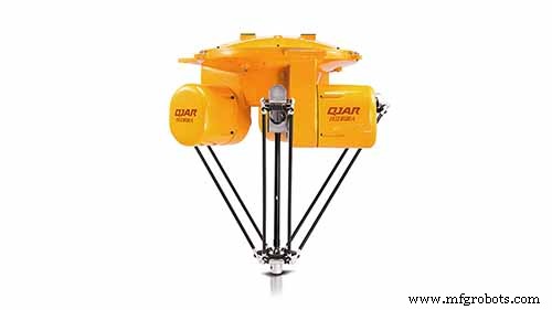 Industrial Robots: The Complete Expert Guide