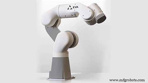 Industrial Robots: The Complete Expert Guide