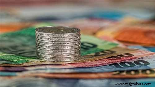 Industrial Robots: The Complete Expert Guide