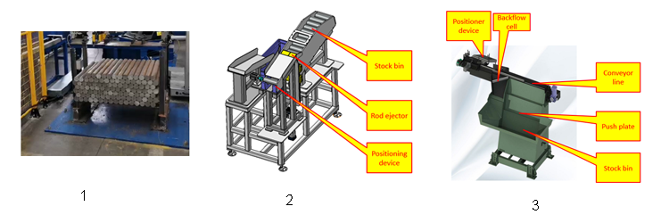 3 Critical Factors in Motor Shaft Manufacturing for Peak Performance