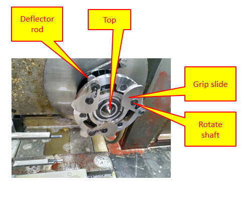3 Critical Factors in Motor Shaft Manufacturing for Peak Performance