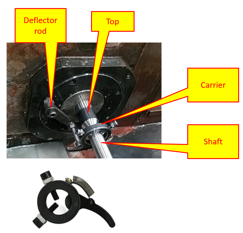3 Critical Factors in Motor Shaft Manufacturing for Peak Performance
