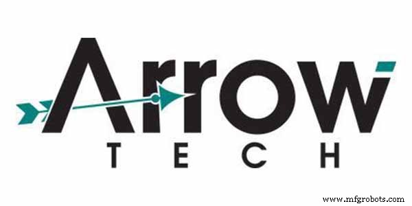 Leading Indian Manufacturers of Robotic Welding Machines