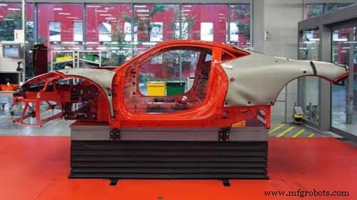 How Robotics Revolutionized Automotive Manufacturing