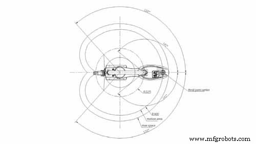 Dual-Arm SCARA Robot: Advanced Assembly & Production Solutions