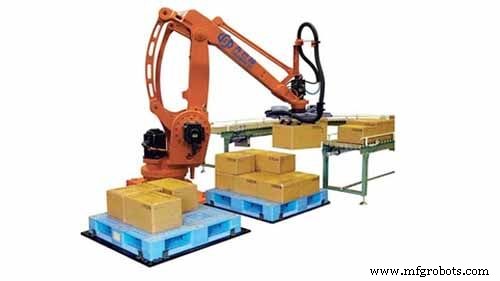 Pick & Place Robot Arms: A Complete Guide to Automation and Productivity