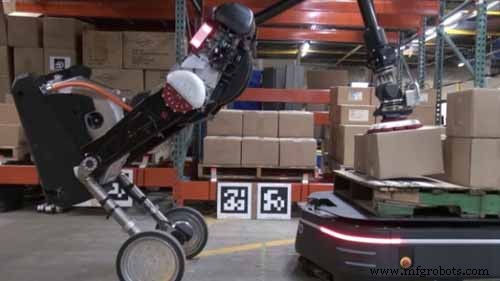 Industries Adopting Warehouse Robots: How Automation Drives Efficiency