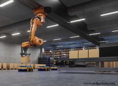 Warehouse Automation: A Comprehensive Guide to Boosting Efficiency