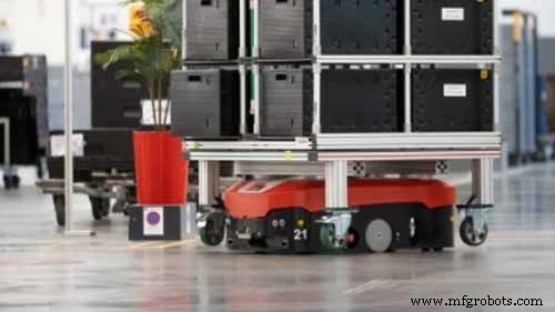 Warehouse Automation: A Comprehensive Guide to Boosting Efficiency