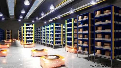 Warehouse Automation: A Comprehensive Guide to Boosting Efficiency