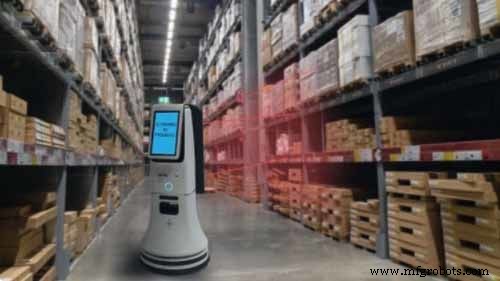 Warehouse Automation: A Comprehensive Guide to Boosting Efficiency