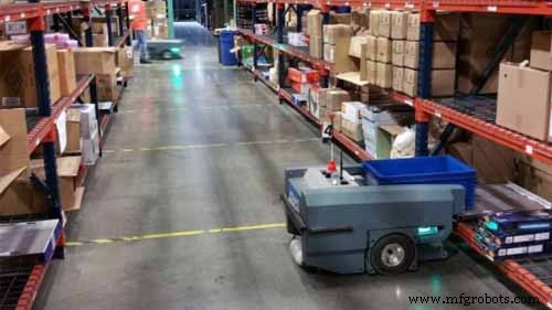 Robot Warehouse Systems: Definition, Applications, and Benefits