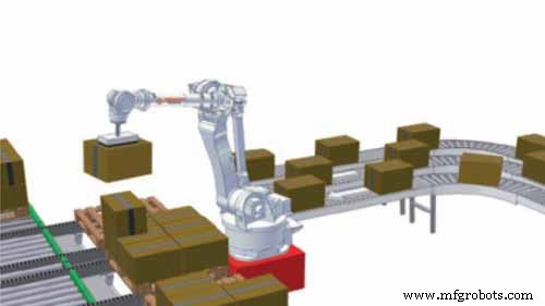 Robot Warehouse Systems: Definition, Applications, and Benefits