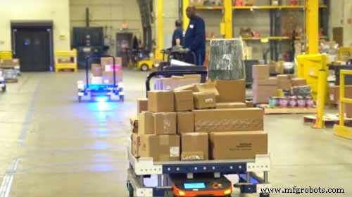 Robot Warehouse Systems: Definition, Applications, and Benefits
