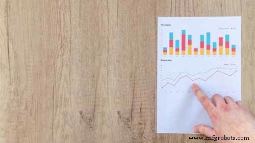 Choosing the Ideal SCARA Robot: A Comprehensive Guide for Manufacturers