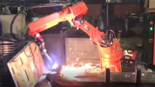 12 Key Industries Transformed by Automation – A Comprehensive Overview