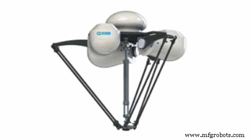 12 Key Industries Transformed by Automation – A Comprehensive Overview