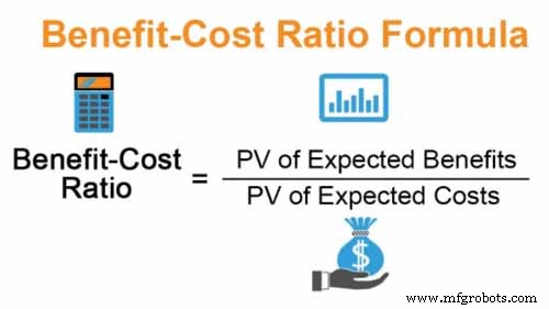 Robot Vision Essentials: A Comprehensive Guide for Manufacturers